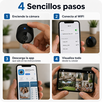 🎥 SafeHome Cam - Cámara De Seguridad HD WIFI Inteligente Para El Hogar