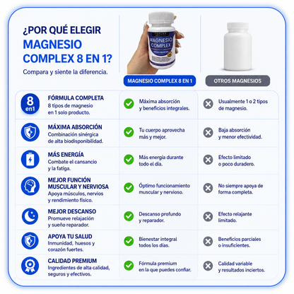 Magnesio Complex - El Cambio que Tu Cuerpo Estaba Esperando