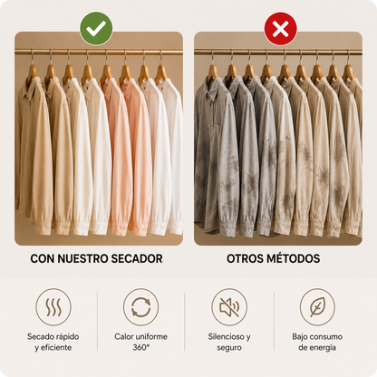 EcoDry Portátil - Ropa Seca en Minutos Sin Estrés ni Ruidos